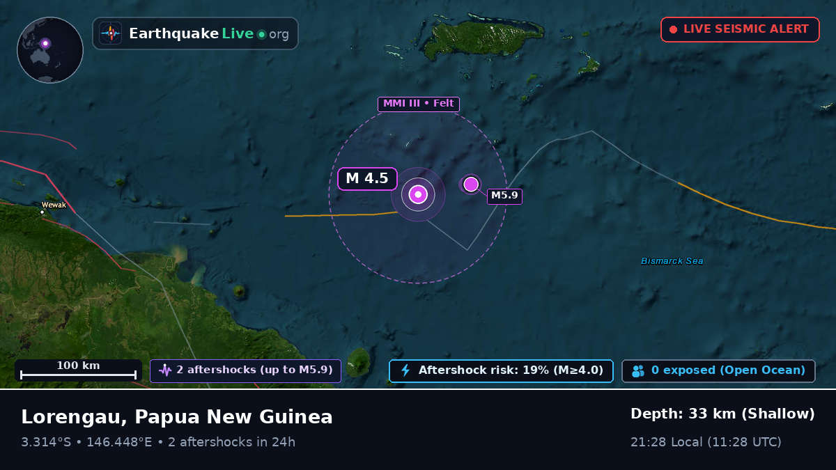 Off the coast of Lorengau, Papua New Guinea