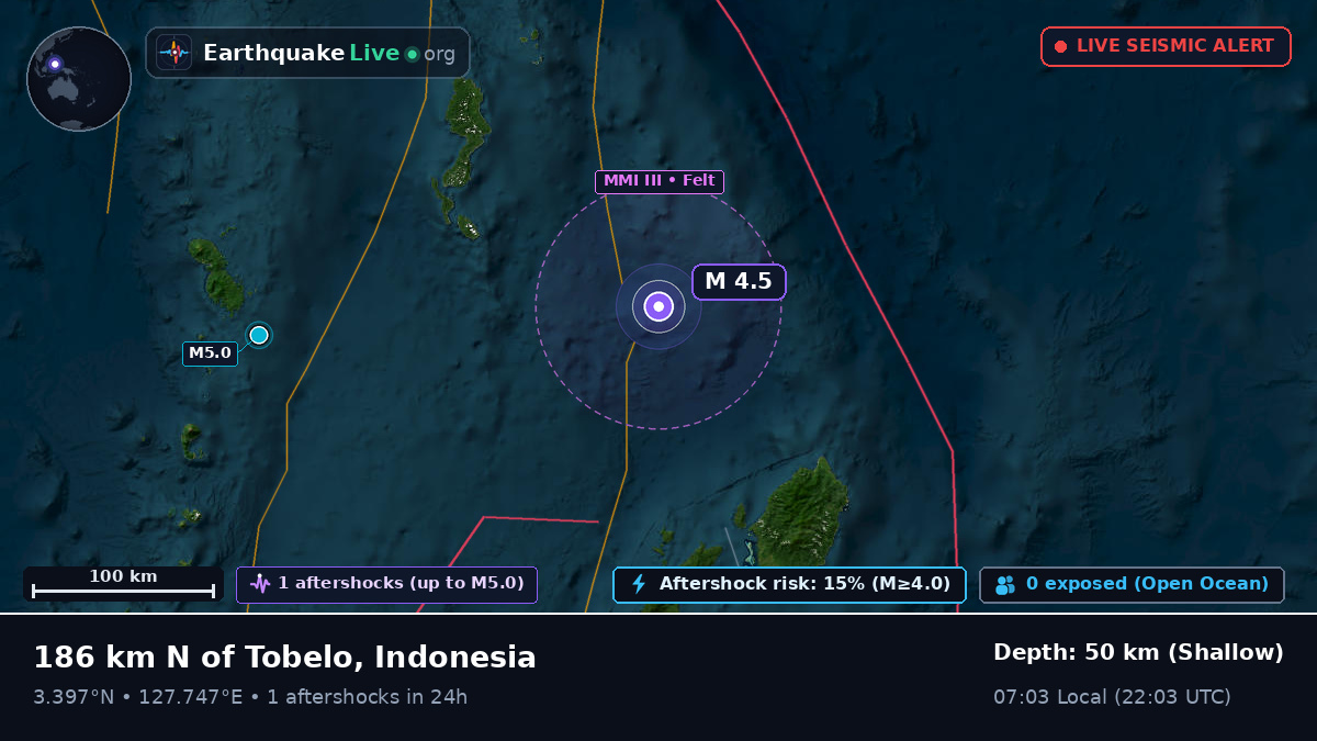North Pacific Ocean (Indonesia)