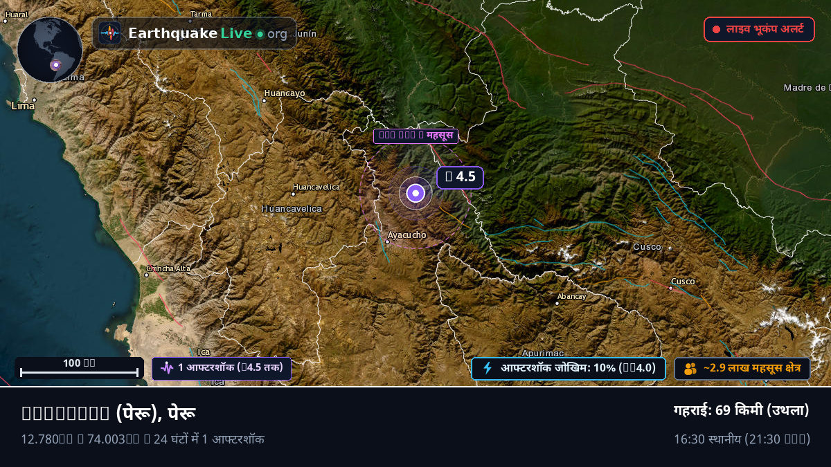 Ayacucho, पेरू