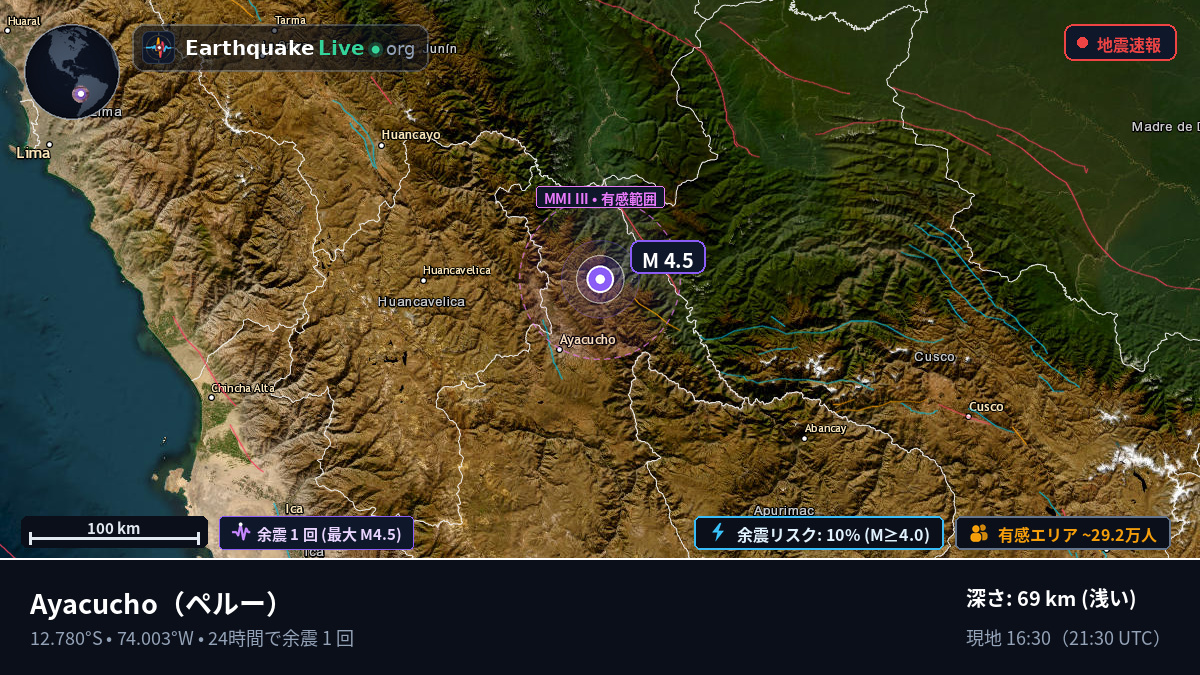 Ayacucho, ペルー