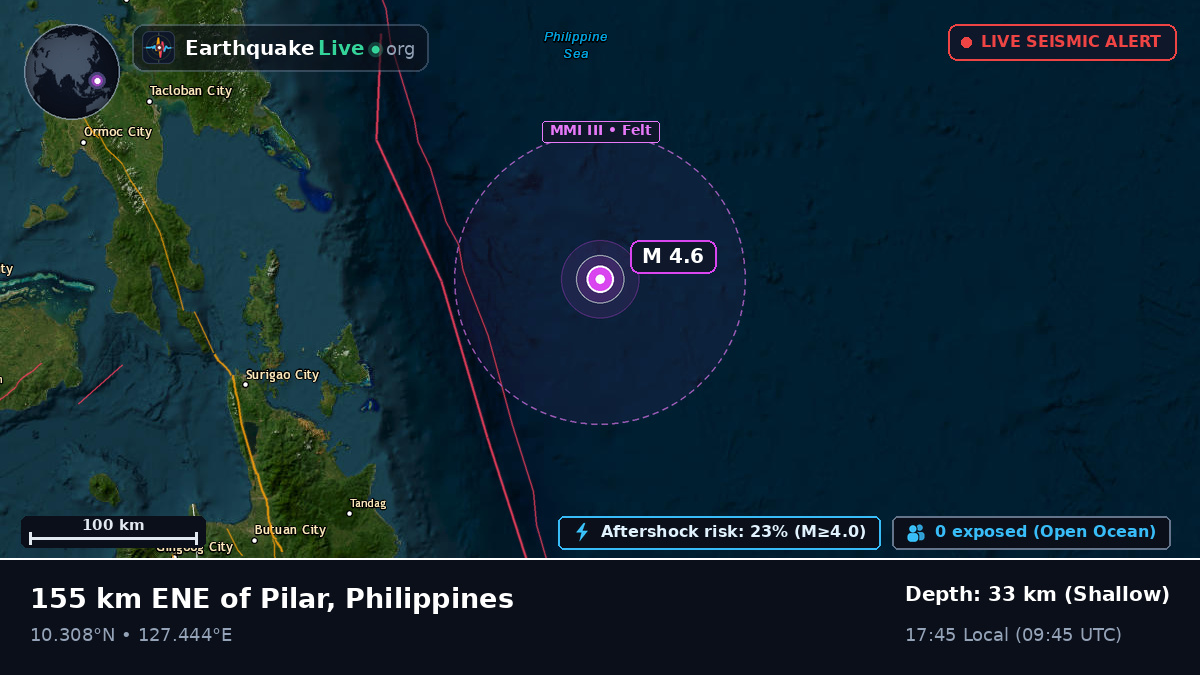 Philippine Sea (Philippines)