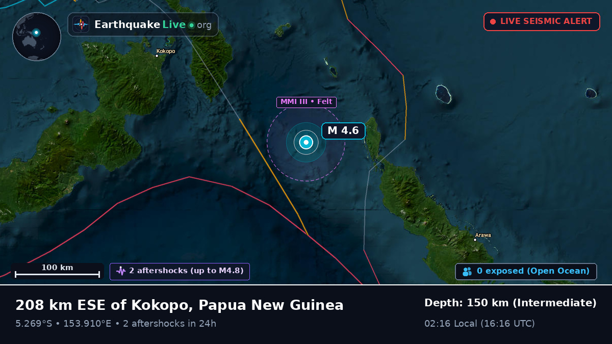 Solomon Sea (Papua New Guinea)