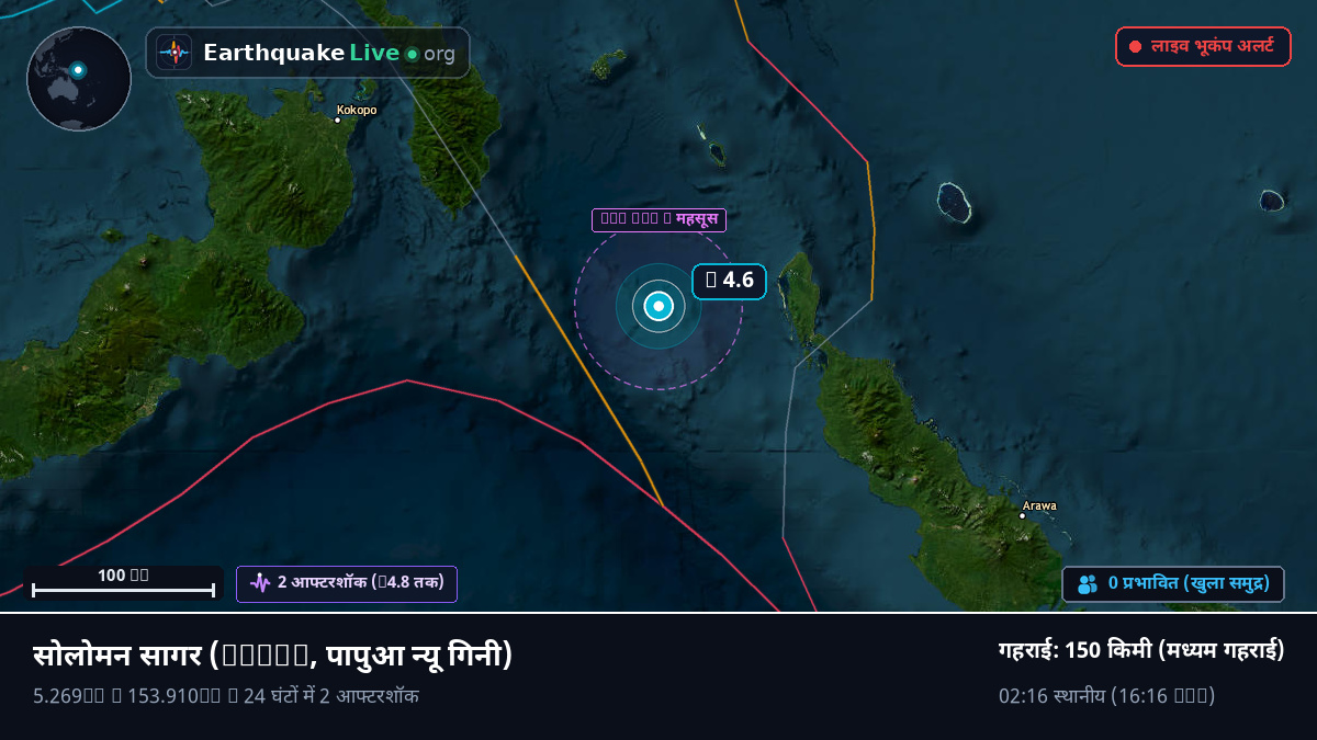 सोलोमन सागर (पापुआ न्यू गिनी)