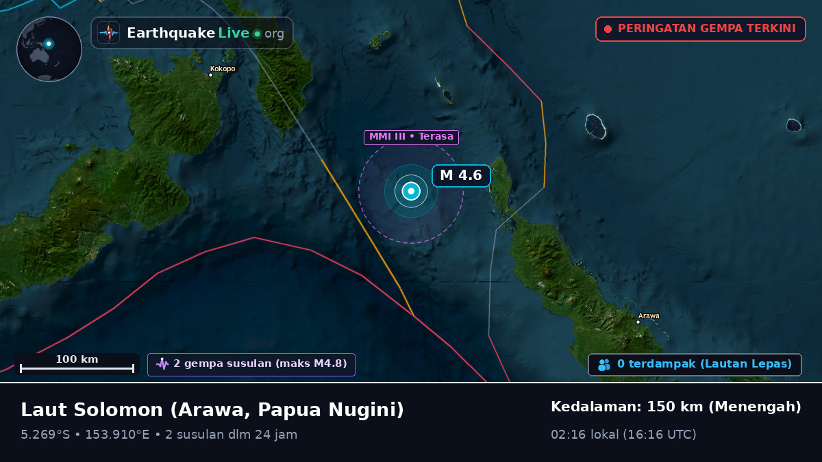 Laut Solomon (Papua Nugini)