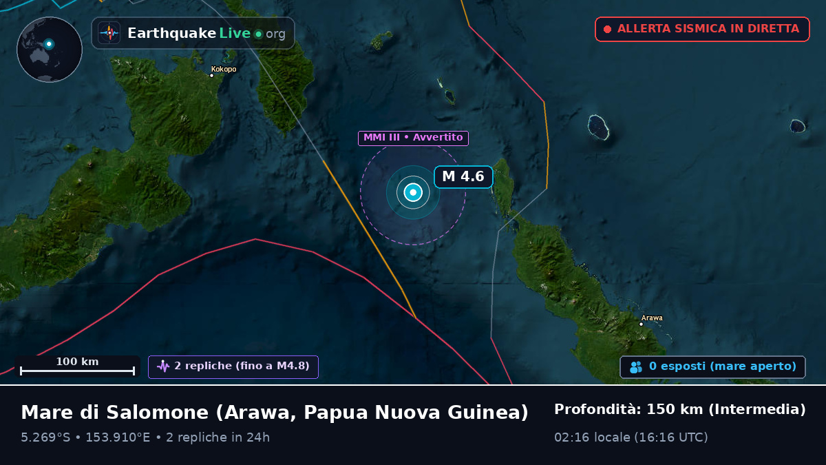 Mare di Salomone (Papua Nuova Guinea)
