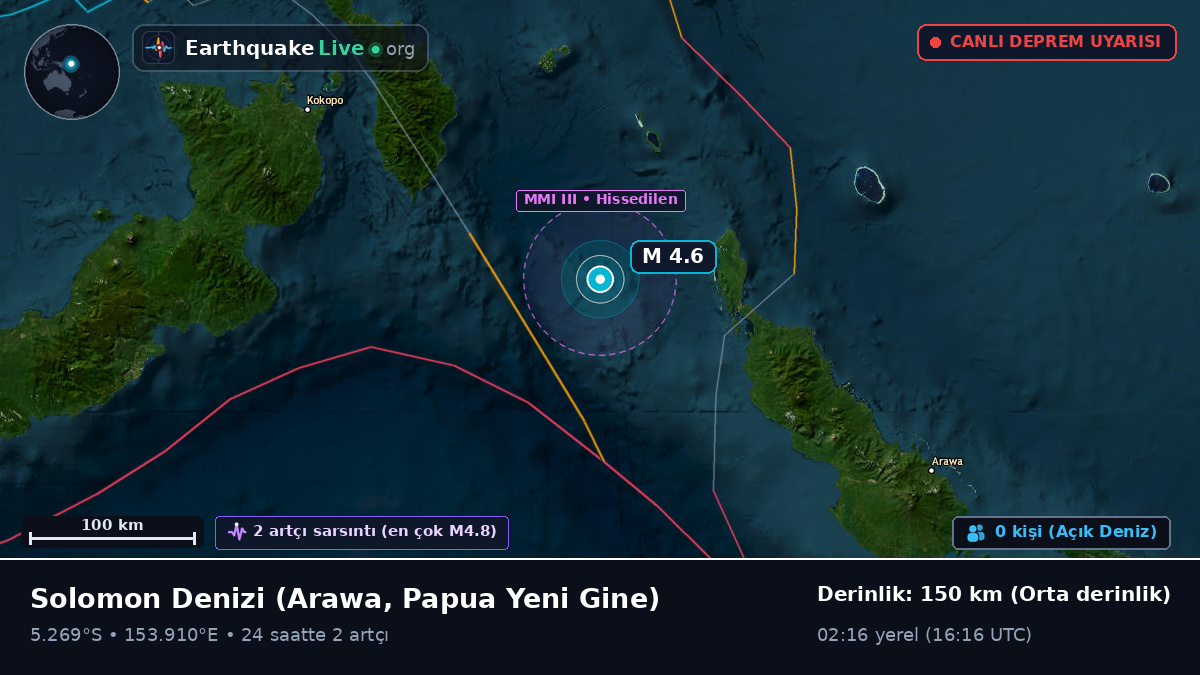 Solomon Denizi (Papua Yeni Gine)
