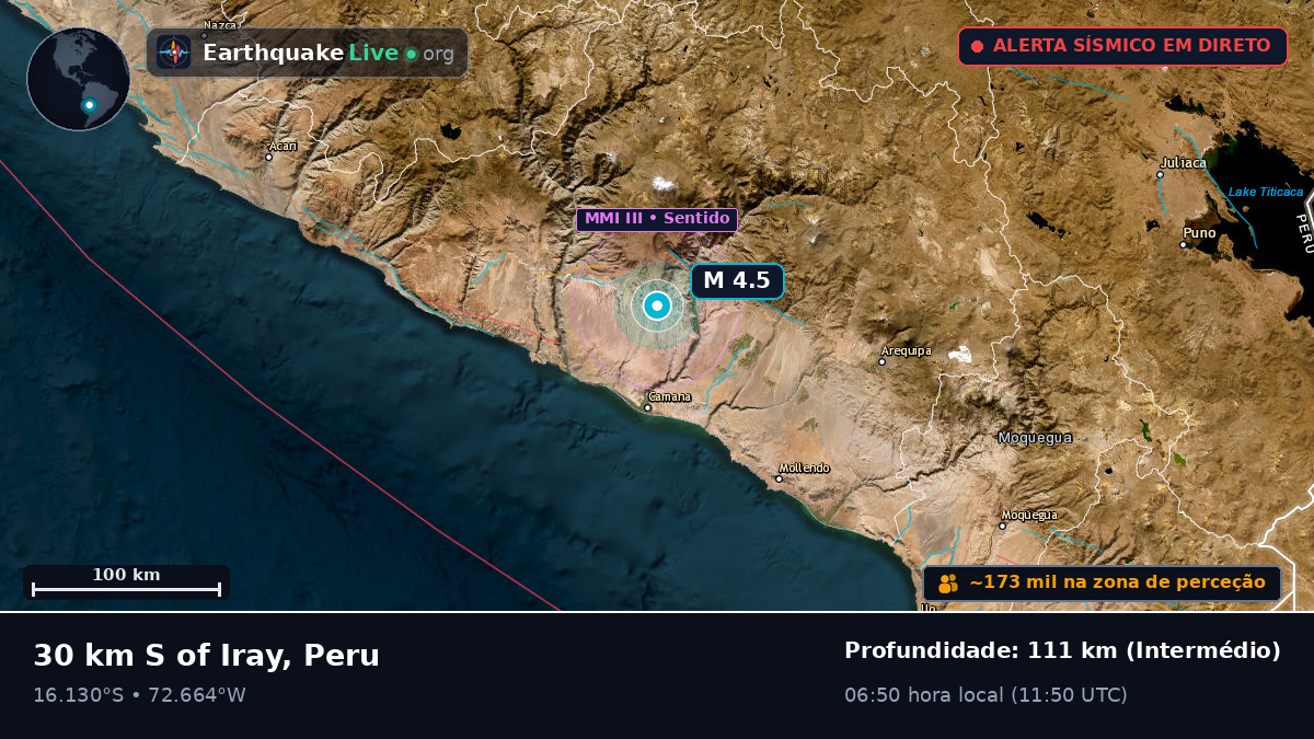 Arequipa, Peru