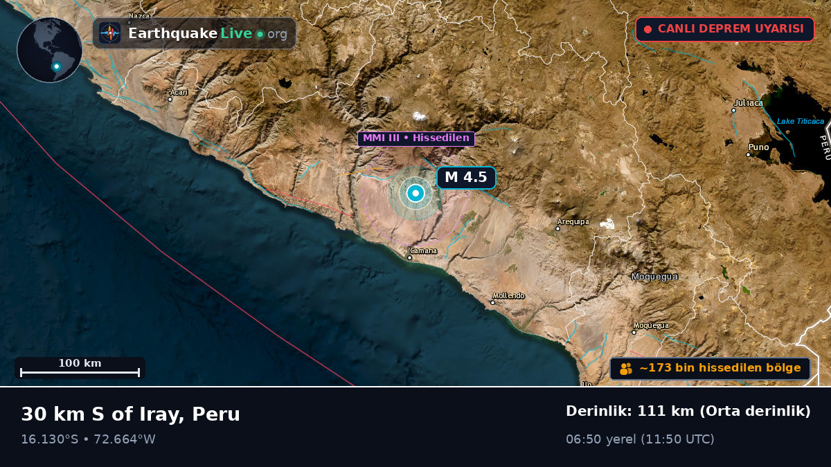 Arequipa, Peru
