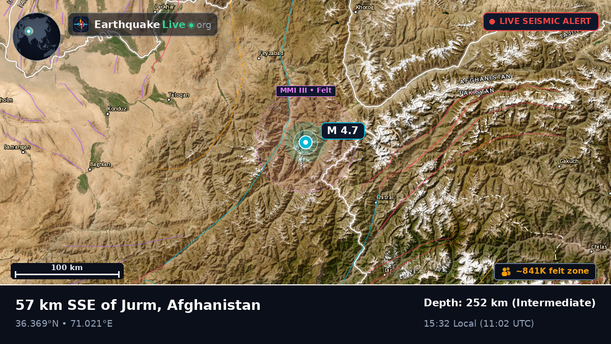 Badakhshan, Afghanistan