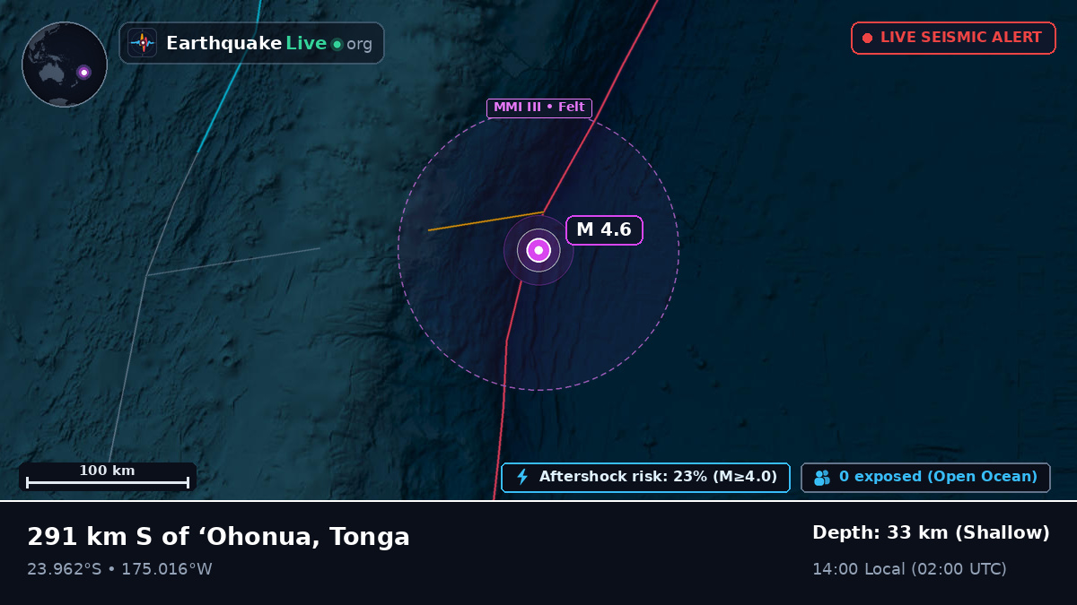South Pacific Ocean (Tonga)