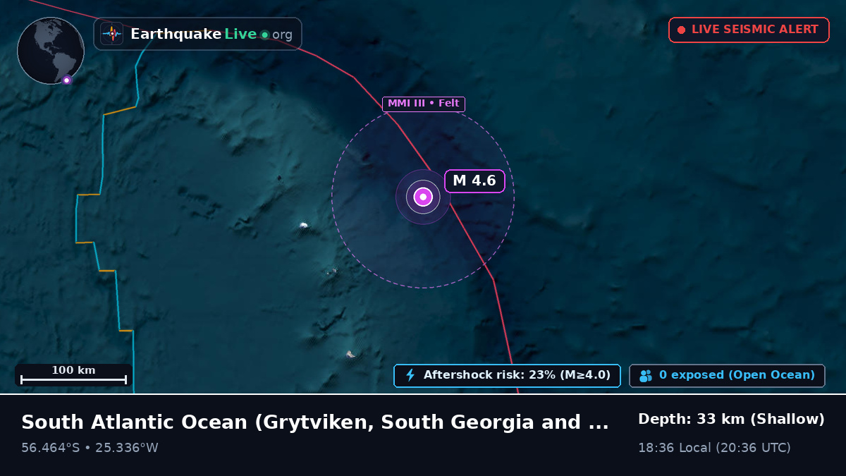 South Atlantic Ocean (South Georgia and the Islands)