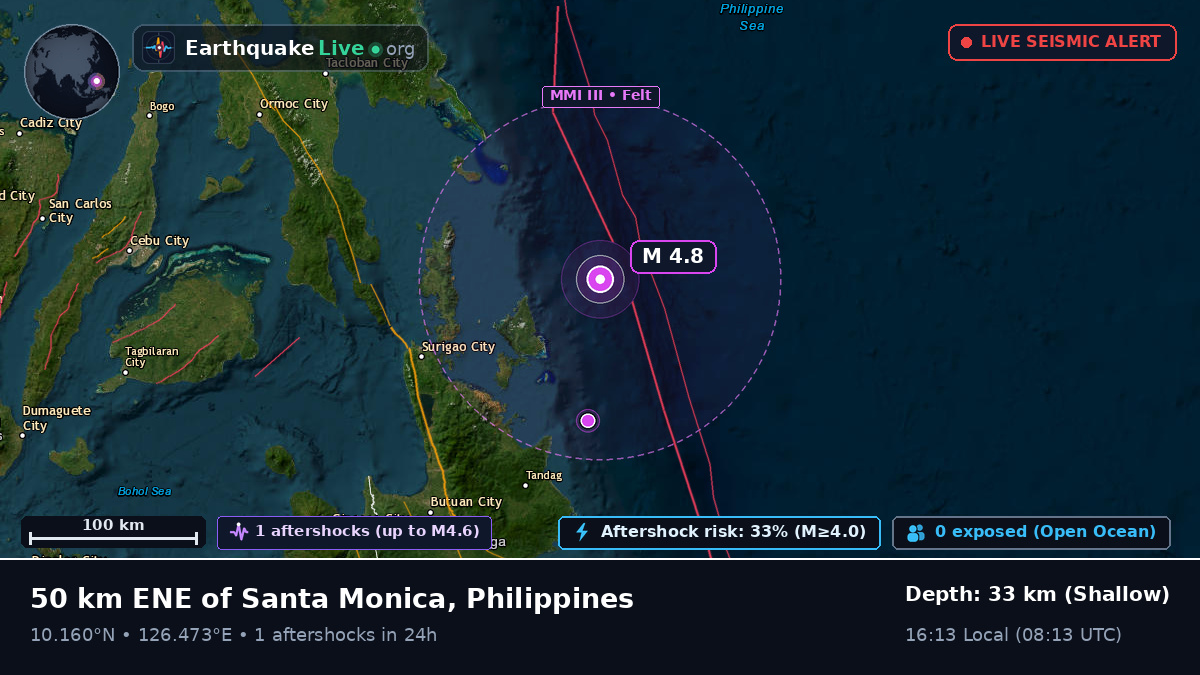 Philippine Sea (Philippines)