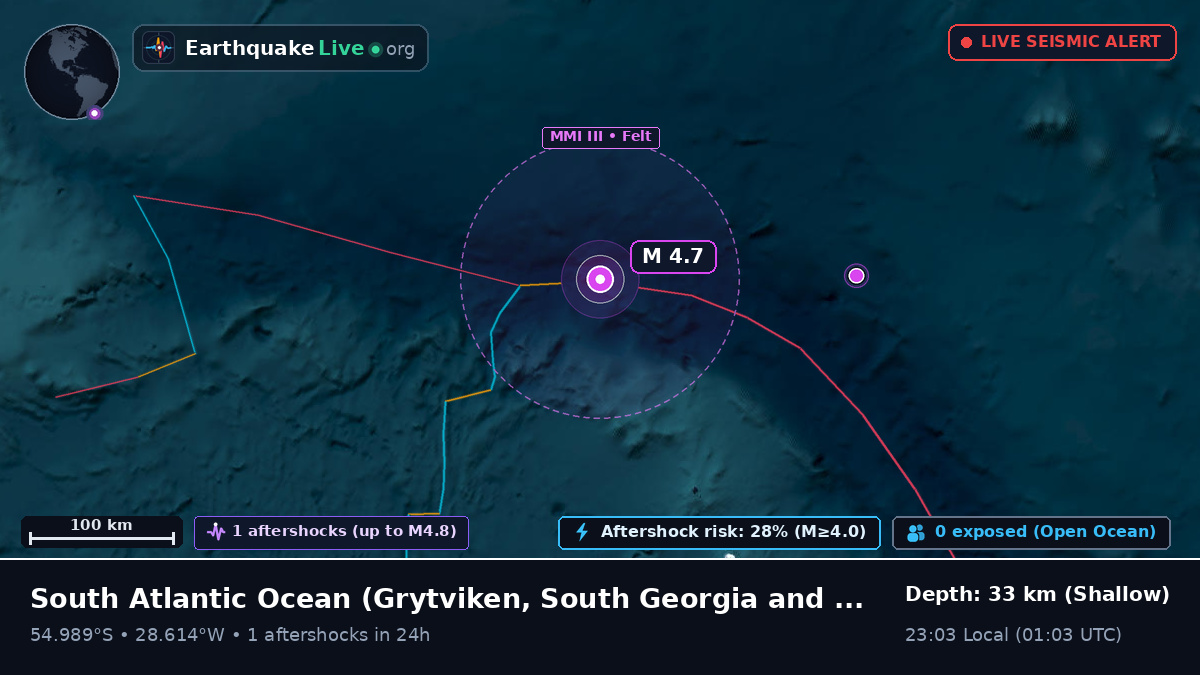 South Atlantic Ocean (South Georgia and the Islands)
