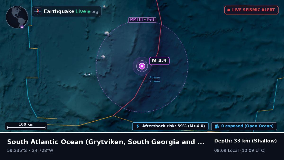 South Atlantic Ocean (South Georgia and the Islands)