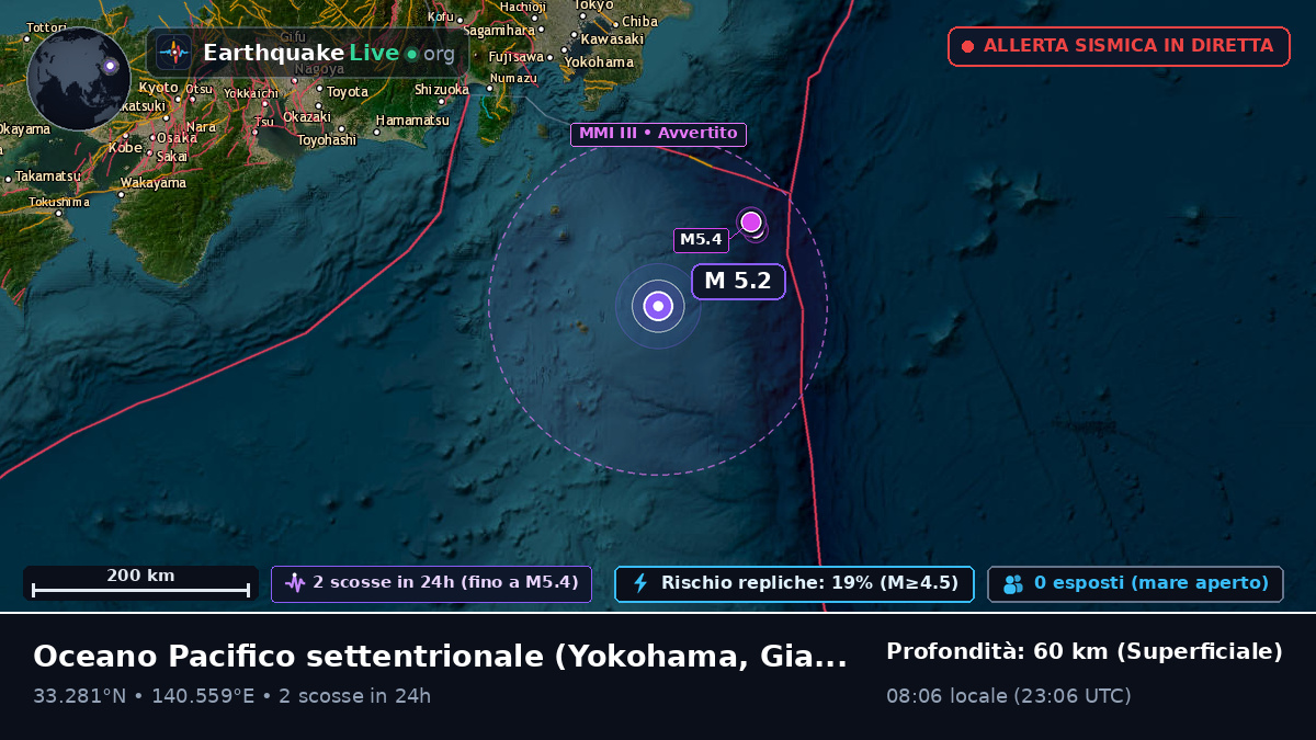 Oceano Pacifico settentrionale (Giappone)