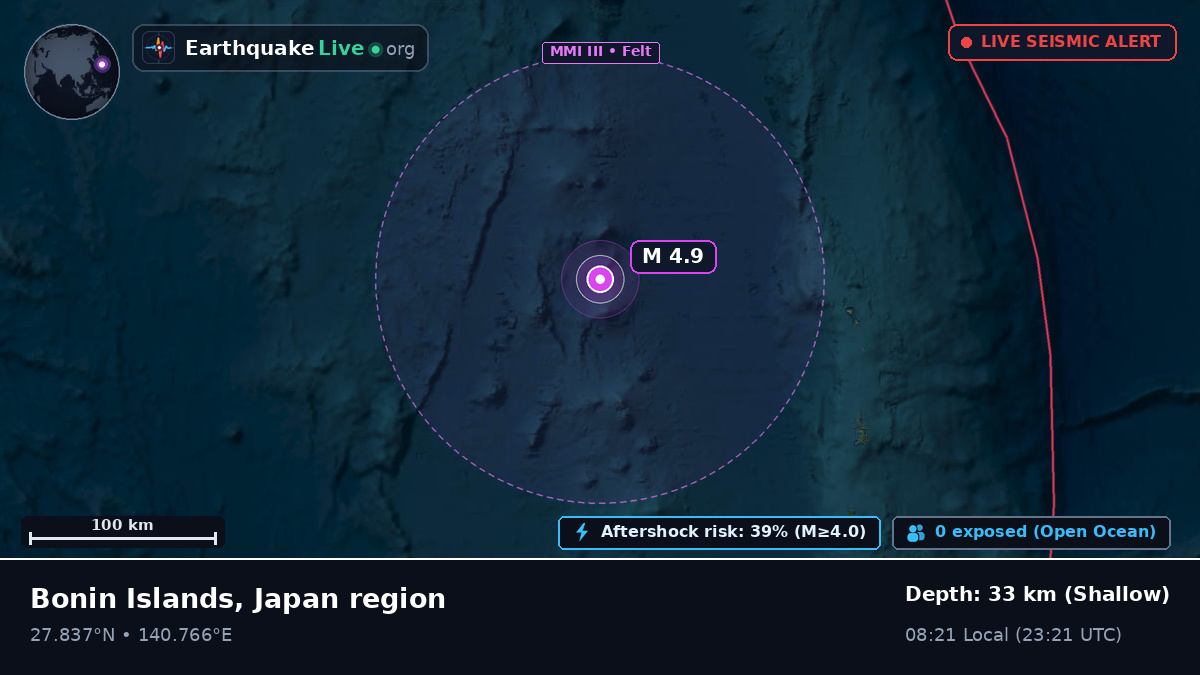 North Pacific Ocean (Japan)