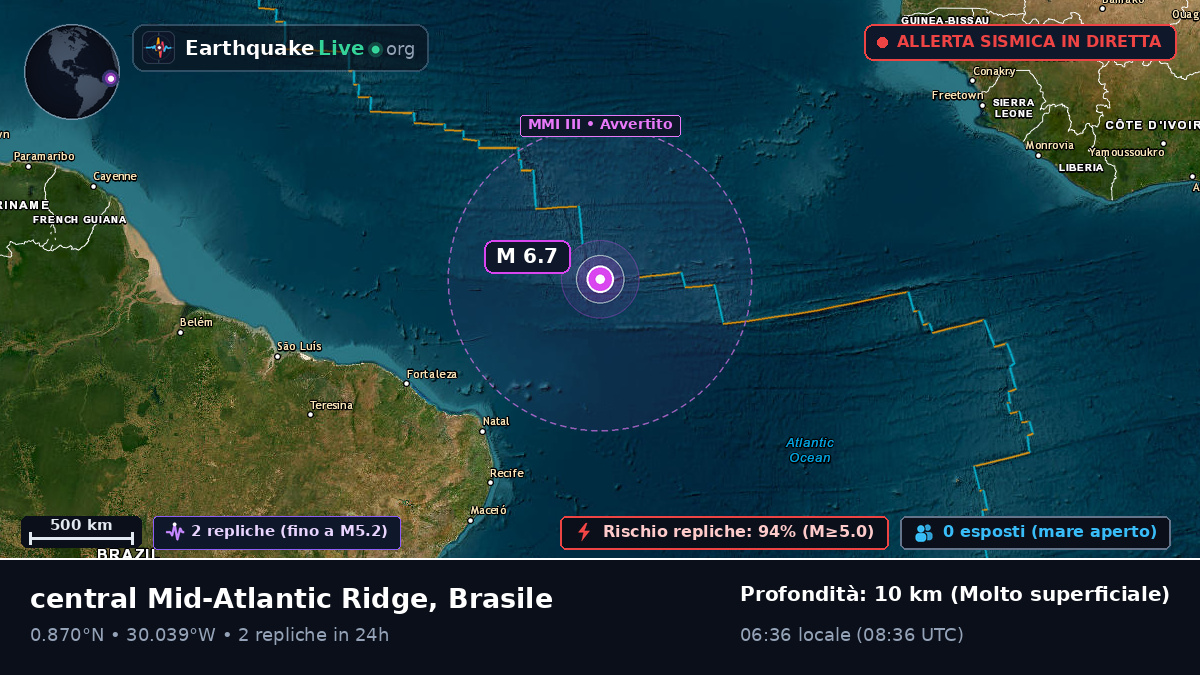 Oceano Atlantico settentrionale (Brasile)