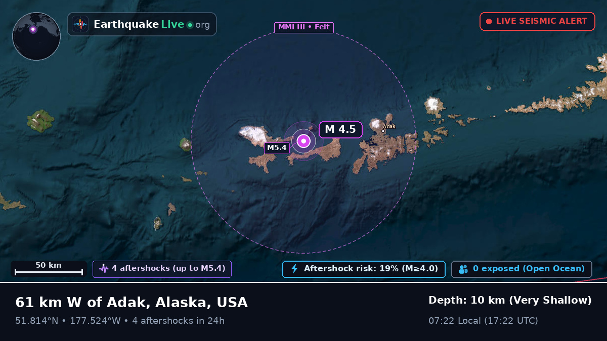 Aleutian Islands (USA)