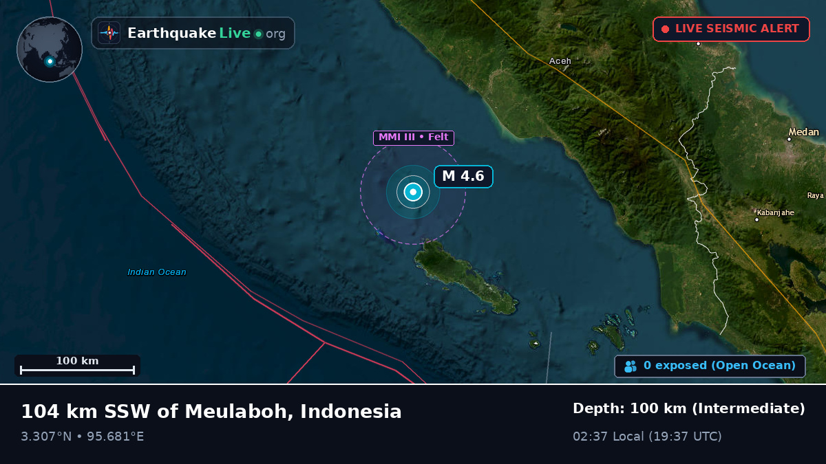 Indian Ocean (Indonesia)