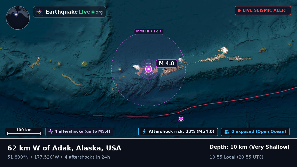 Aleutian Islands (USA)