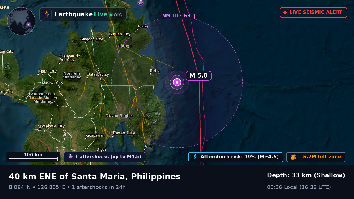 Philippine Sea (Philippines)