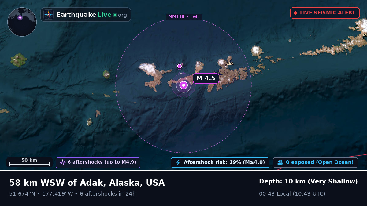 Aleutian Islands (USA)