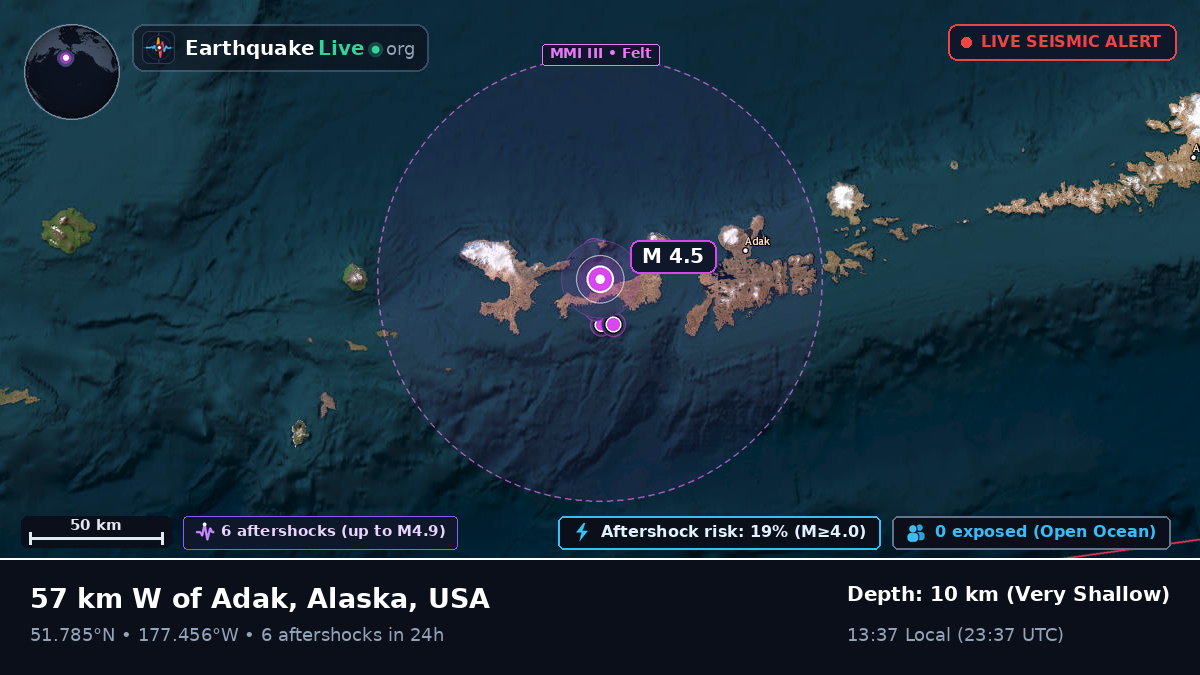Aleutian Islands (USA)