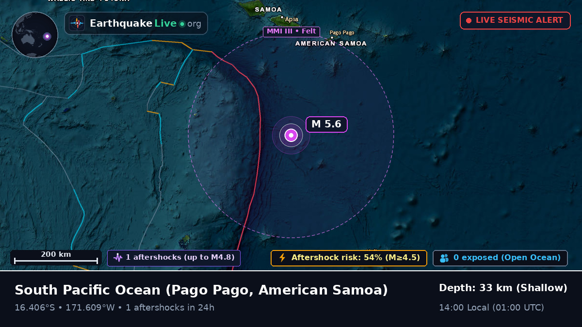 South Pacific Ocean (American Samoa)