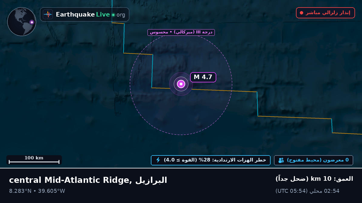 شمال المحيط الأطلسي (البرازيل)