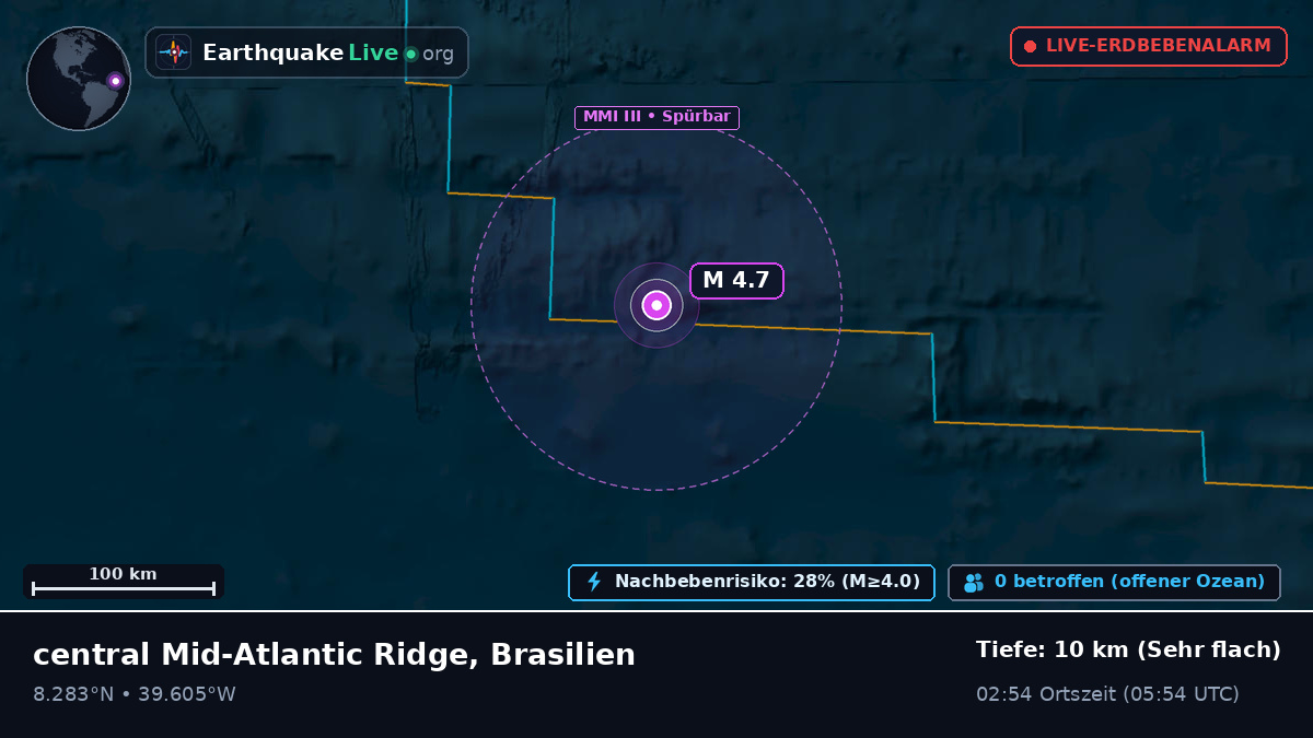 Nordatlantik (Brasilien)