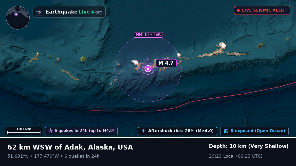 Aleutian Islands (USA)