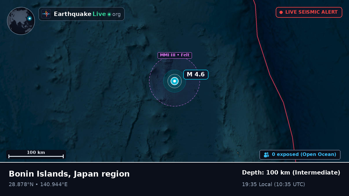 North Pacific Ocean (Japan)