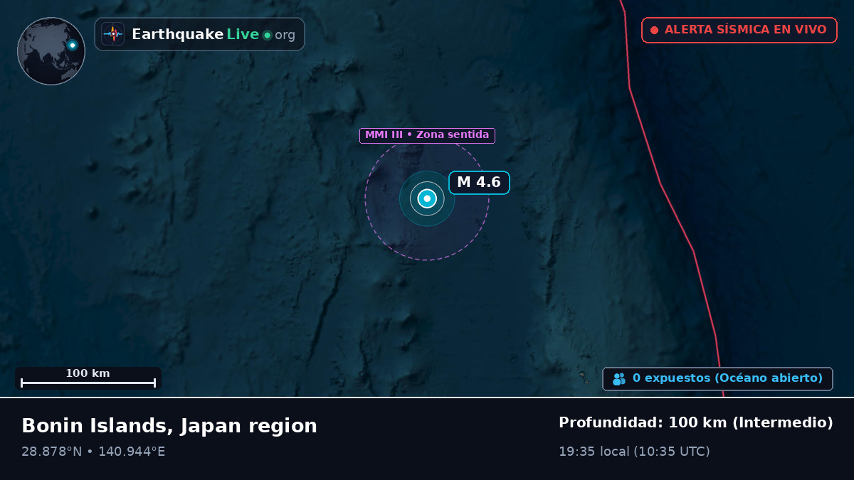 Océano Pacífico Norte (Japón)