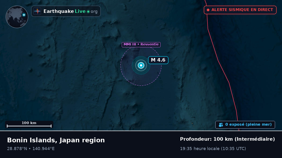 Océan Pacifique Nord (Japon)