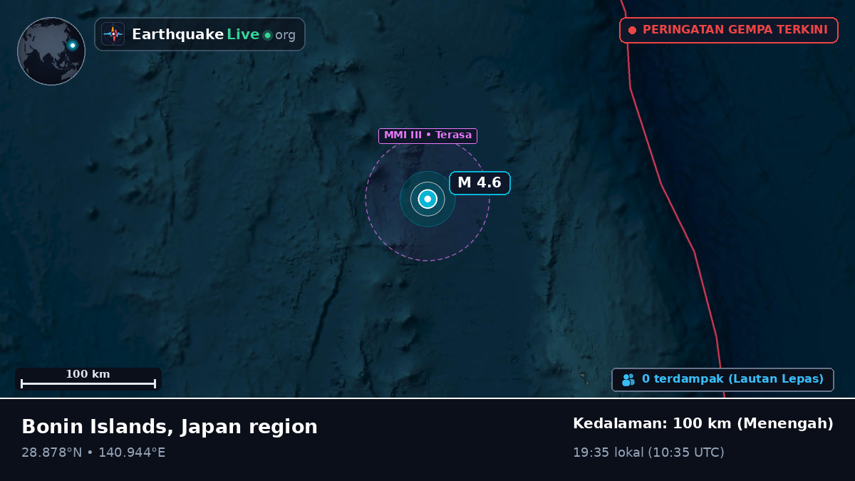 Samudra Pasifik Utara (Jepang)