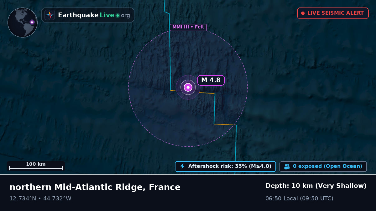 North Atlantic Ocean (France)
