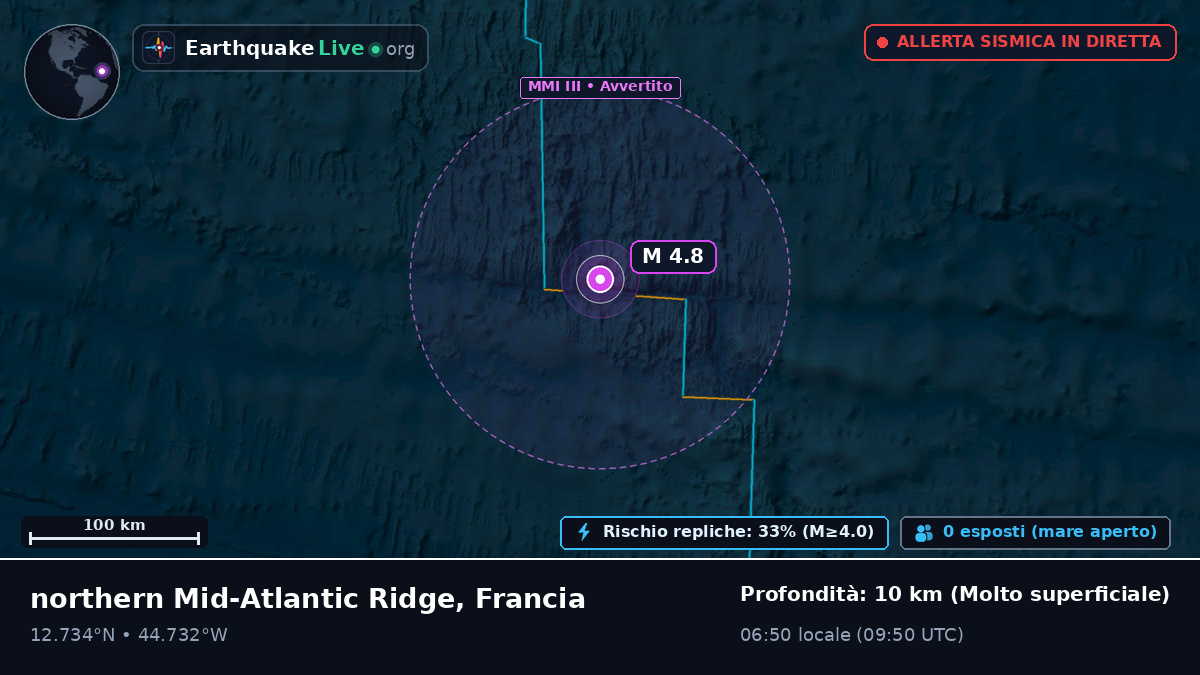 Oceano Atlantico settentrionale (Francia)