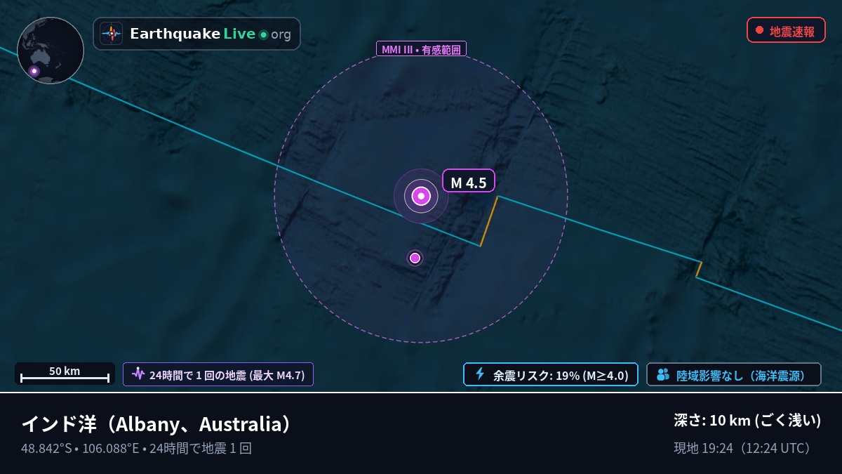 インド洋 (Australia)