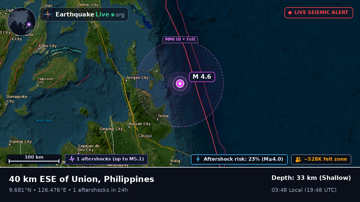 Philippine Sea (Philippines)