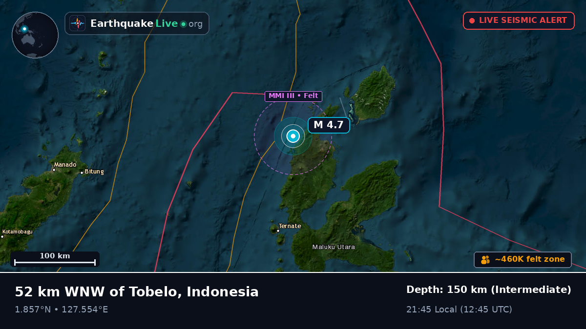 Molucca Sea (Indonesia)