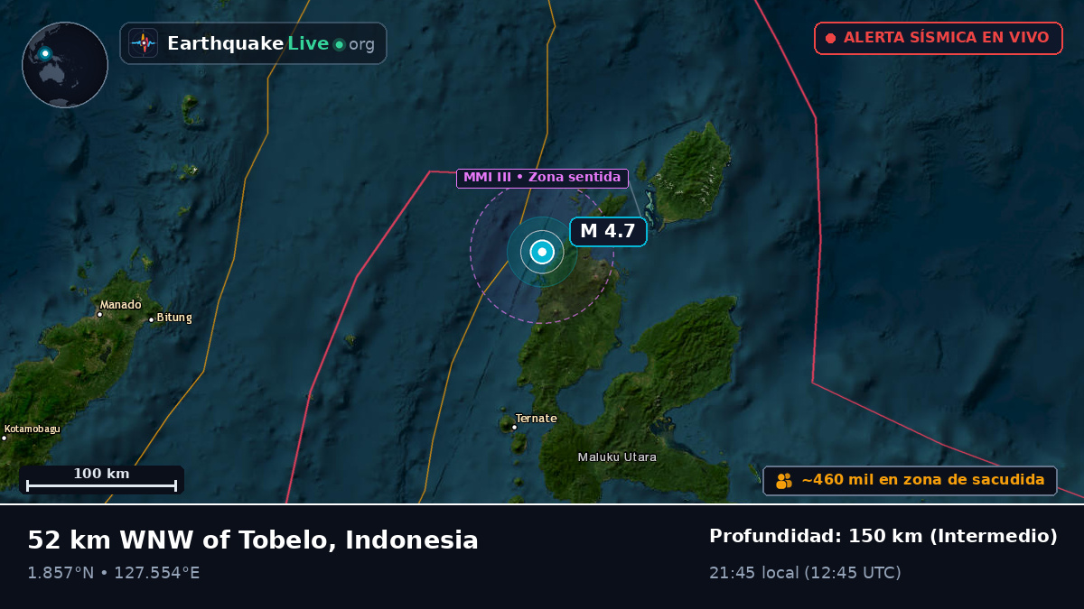 Mar de Molucas (Indonesia)