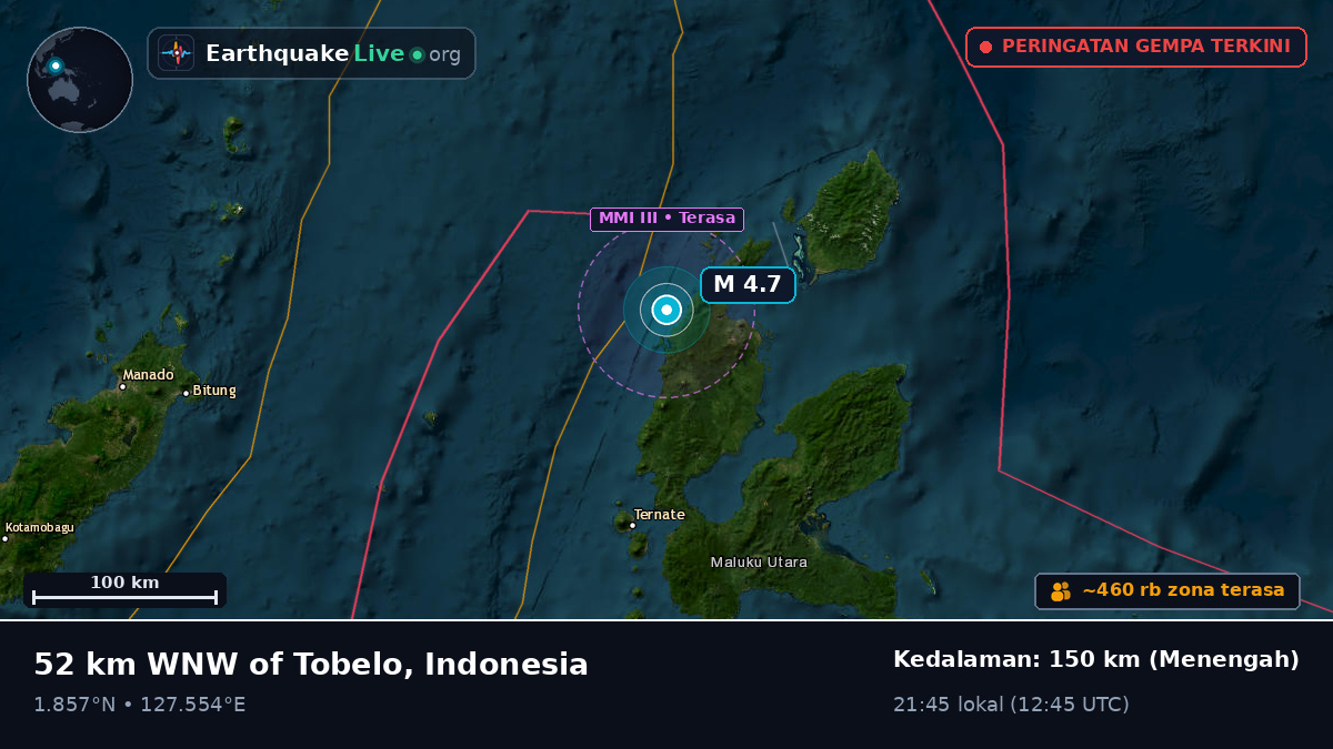 Laut Maluku (Indonesia)