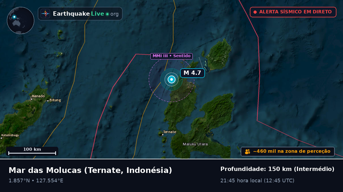 Mar das Molucas (Indonésia)