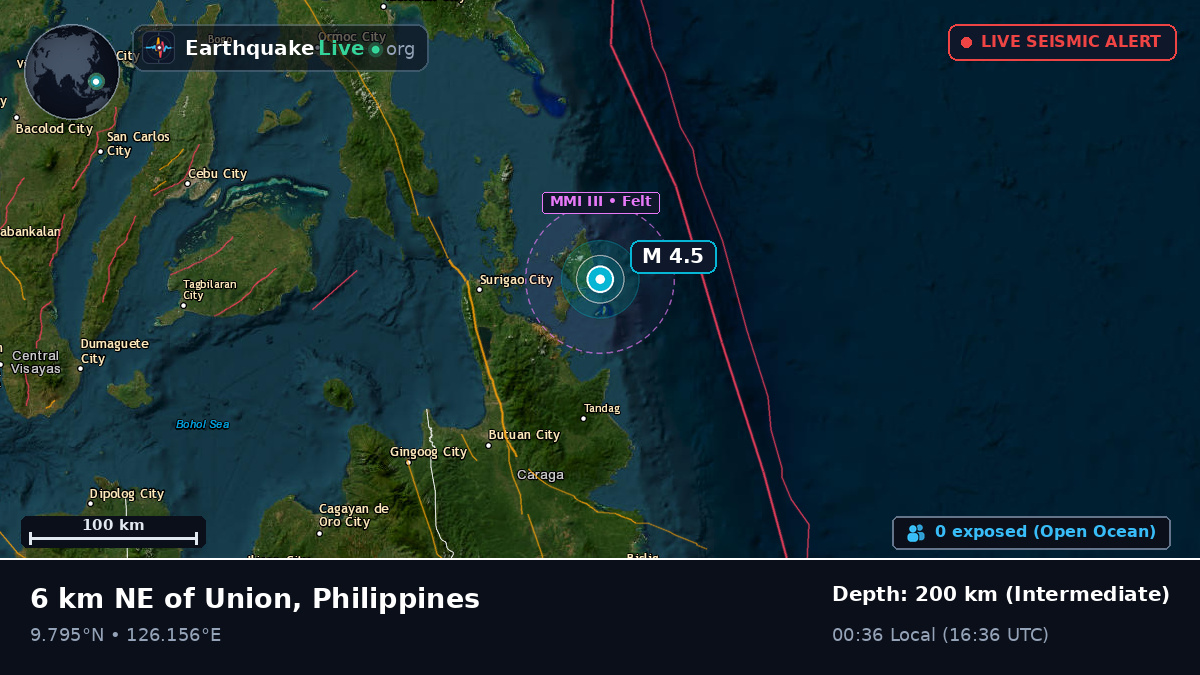 Philippine Sea (Philippines)