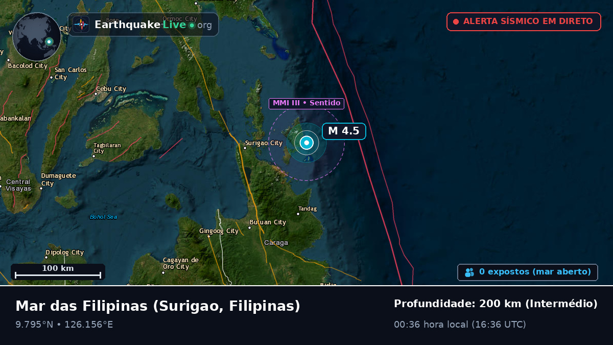Mar das Filipinas (Filipinas)