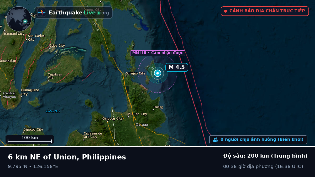Biển Philippines (Philippines)