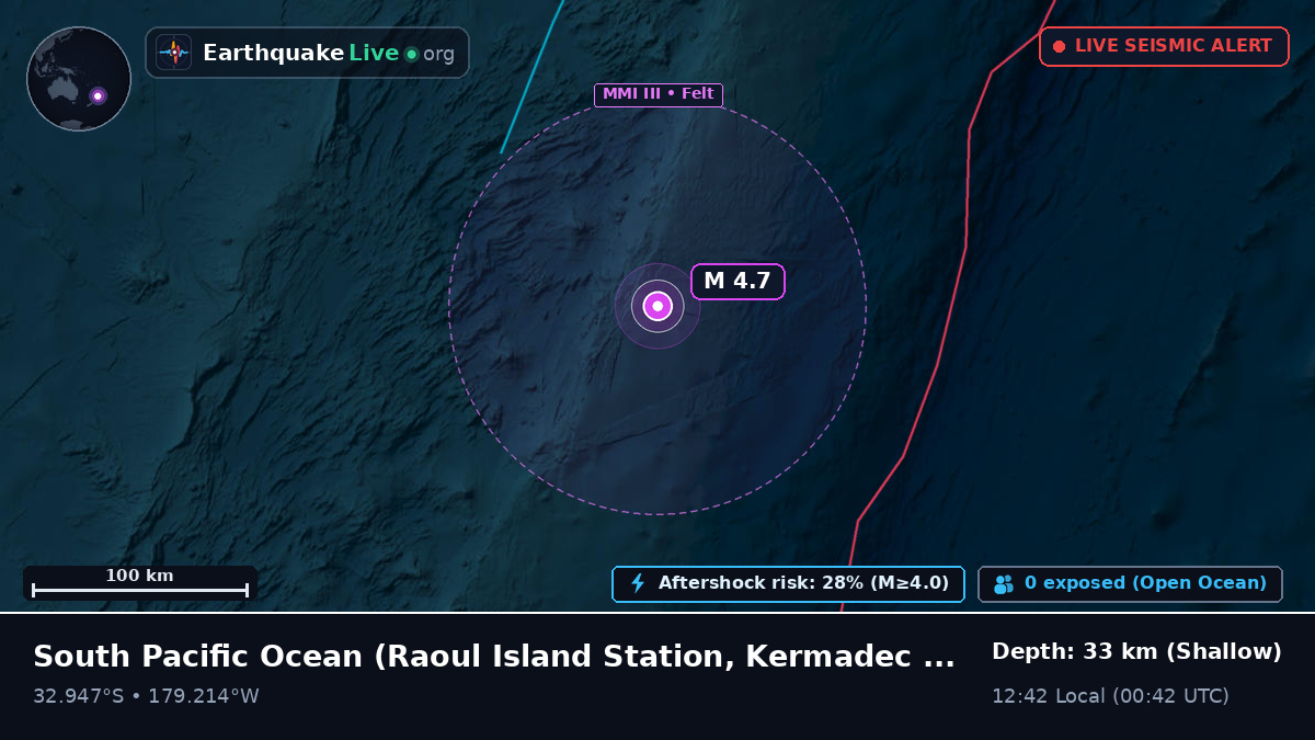 South Pacific Ocean (Kermadec Islands)