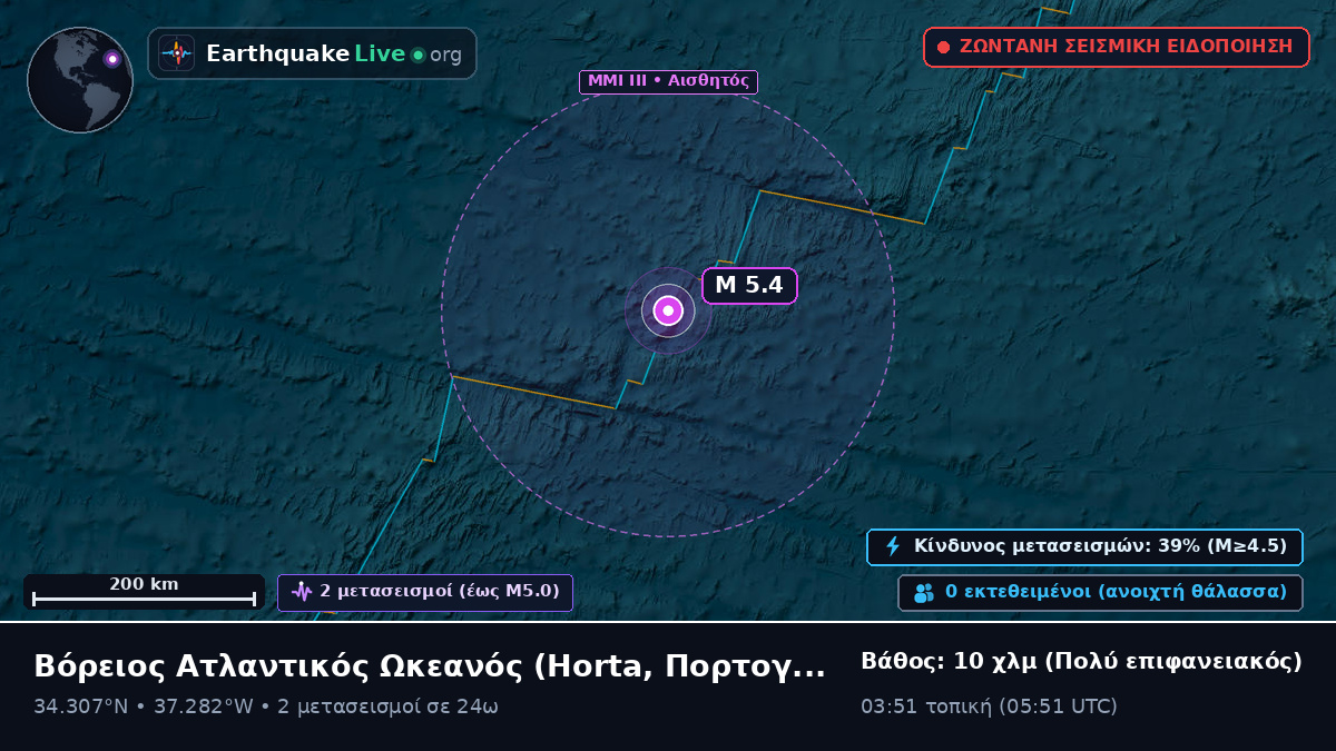 Βόρειος Ατλαντικός Ωκεανός (Πορτογαλία)