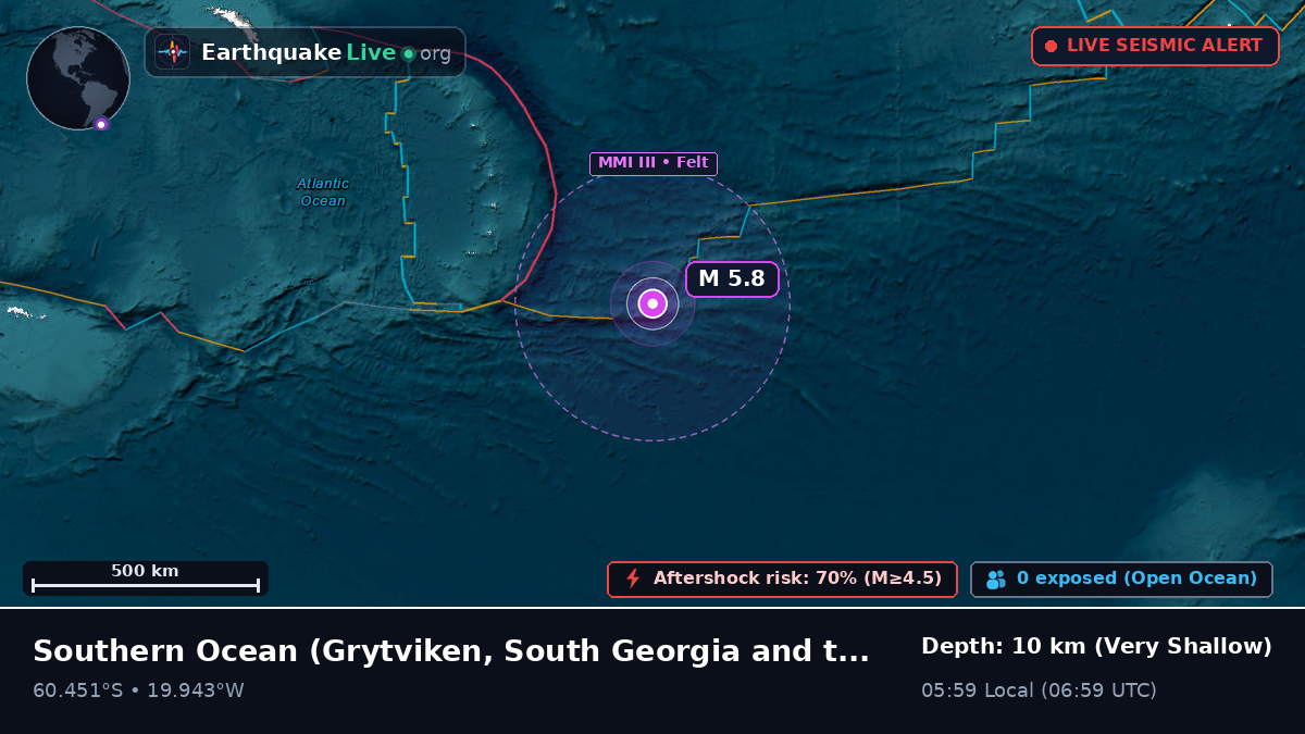 Southern Ocean (South Georgia and the Islands)