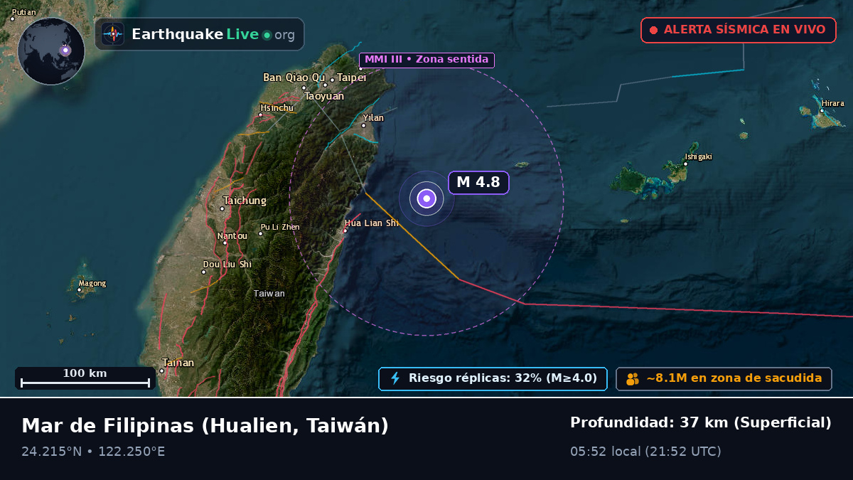 Mar de Filipinas (Taiwán)
